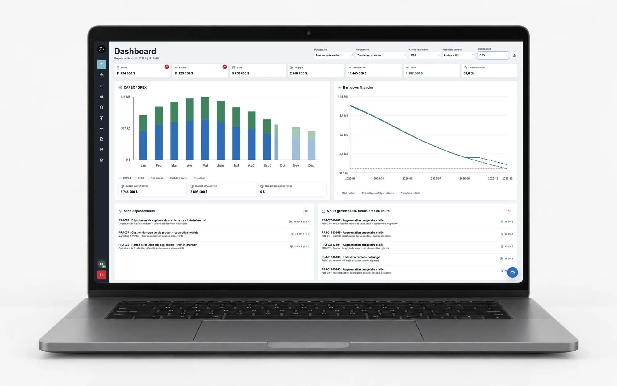 Nexus financial dashboard showing CAPEX and OPEX spending, budget trajectory and major overruns.
